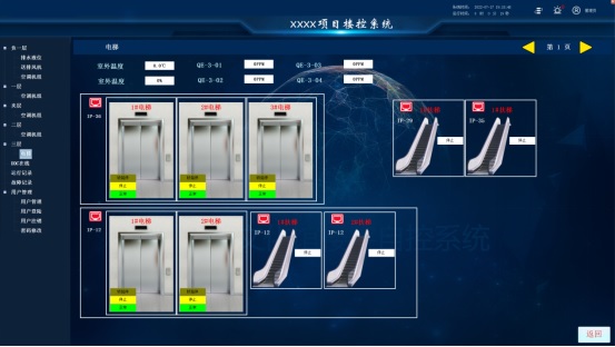 楼宇自控系统：重塑建筑管理，迈向精准与高效的新纪元