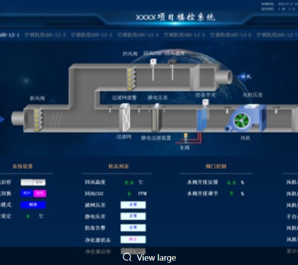 楼宇自控系统在高端写字楼中的配置,满足企业高端需求